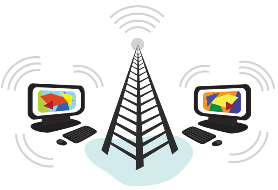 How the Internet Works: Technical Basics